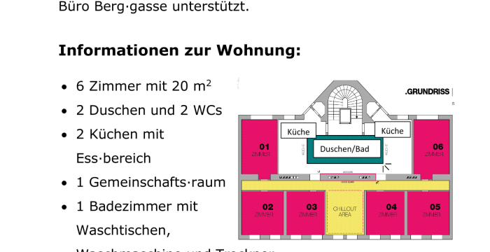 Bewohner:in Inklusives Wohnen Augarten in leichter Sprache © Jugend am Werk