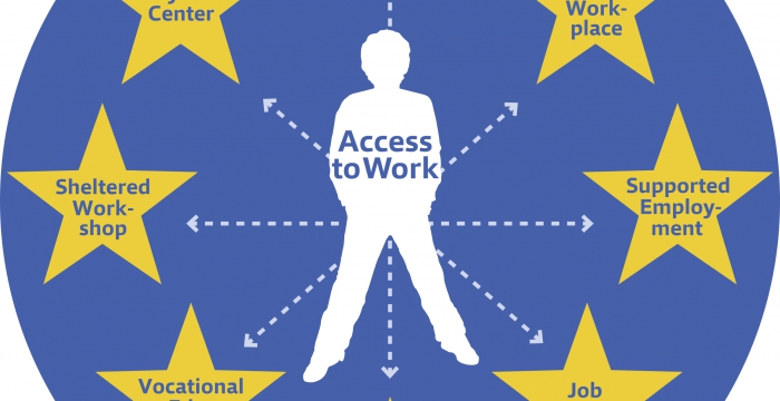 Access to Work Infographics © Irene Persche
