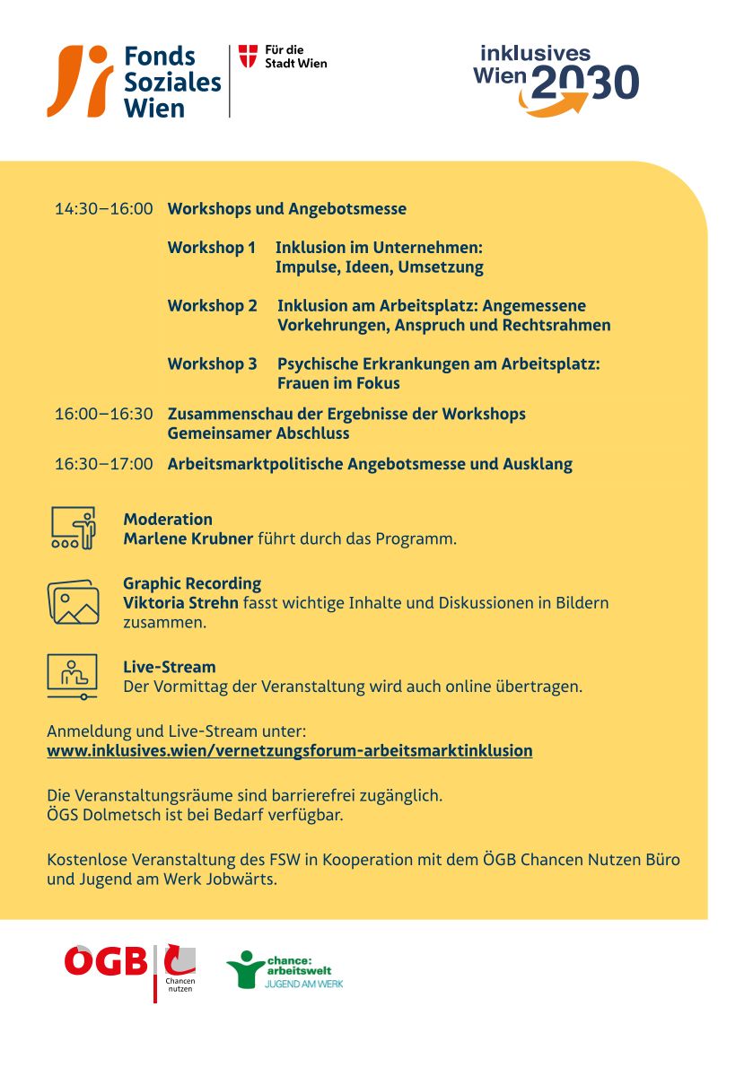 Einladung zum Vernetzungsforum © Fonds Soziales Wien Einladung zum Vernetzungsforum © Fonds Soziales Wien